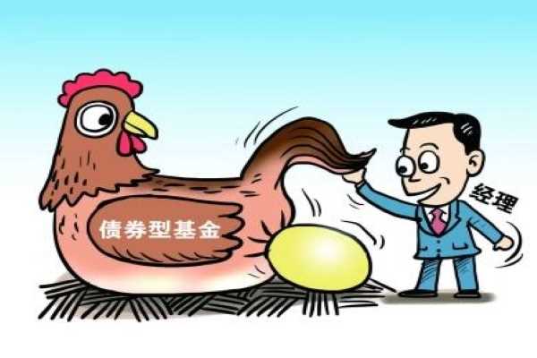 如何看債券盤(怎樣研判債券市場)?